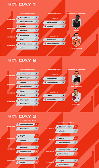 NSP통신- (컴투스)