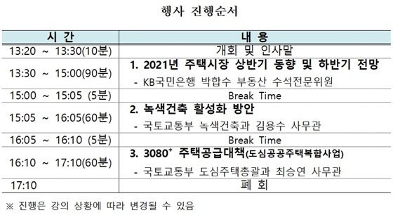 NSP통신- (한국주택협회)