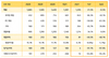 [NSP PHOTO]카카오게임즈, 2Q 전년比 매출 21.5%↑·영업이익 49.5%↓