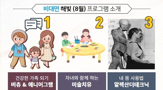 NSP통신-양천구 건강힐링문화관 8월 비대면 해빛 프로그램 포스터 (양천구)