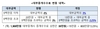 [NSP PHOTO]17일부터 대부중개수수료 최대 1%p 인하