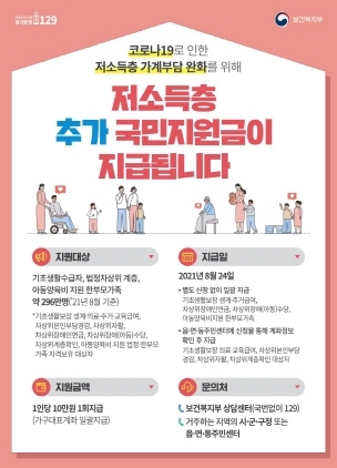 NSP통신-저소득층 추가 국민지원금 지급 포스터. (시흥시)