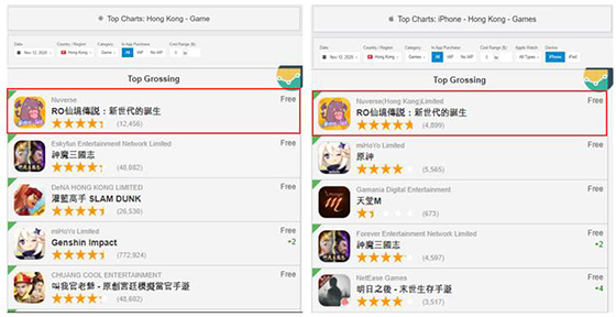 NSP통신- (그라비티)