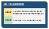 [NSP PHOTO][금융업계동향]시중은행 광복절 행사 실시, 지방은행 IRP 수익률 1위 달성