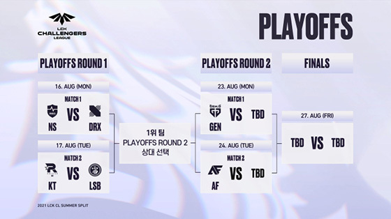 NSP통신- (한국e스포츠협회)