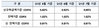 [NSP PHOTO]주택담보대출 변동금리 기준 코픽스 0.95%...한달새 0.03%p↑