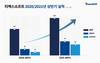 [NSP PHOTO]티맥스소프트, 상반기 전년比 매출 20%↑·영업이익 42%↑