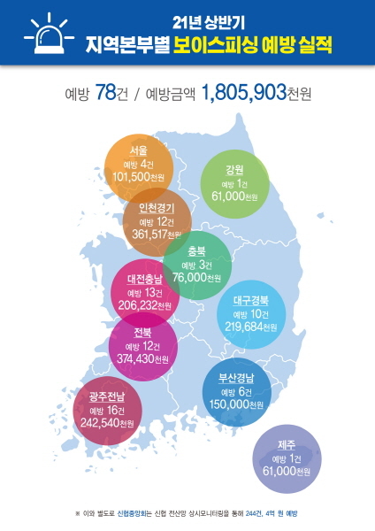 NSP통신- (신협중앙회)