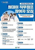 [NSP PHOTO]의왕시, 전·현직 실무자와 함께하는 원데이 직무캠프 운영