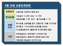 [NSP PHOTO][금융업계동향]기준금리 인상·시중은행 대출한도 축소