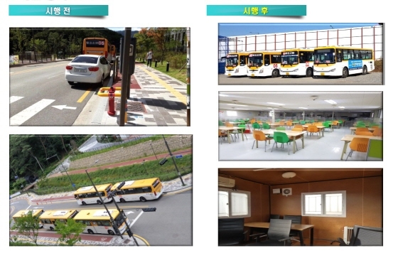 NSP통신-백운밸리 버스회차지 롯데몰 공공기여 확보 대중교통 획기전 개선 사례. (의왕시)