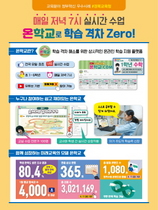 [NSP PHOTO]경북교육청 온학교, 교육분야 정부혁신 전국 최우수상 수상