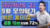 [NSP PHOTO]세븐에듀, 2022학년도 9월 모의평가 심층 분석 공개