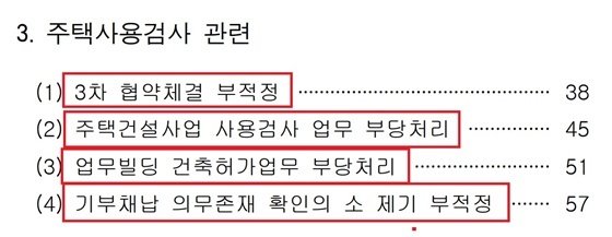 NSP통신-전희경 고양시 감사담당관이 퇴임을 앞두고 앞두고 조사한 일산 요진 Y-CITY 비리행정 감사 결과 (고양시)