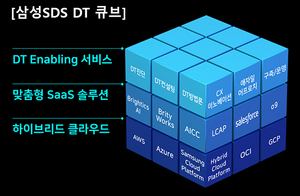 [NSP PHOTO]삼성SDS, 클라우드 기반 DT 사례 공개