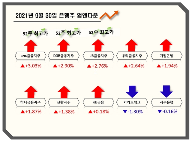 NSP통신- (강수인 기자)