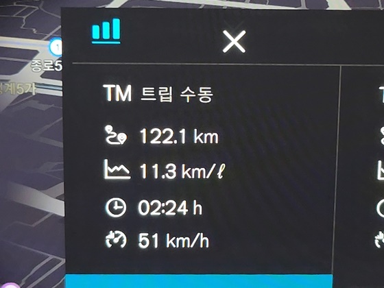 NSP통신-총 122.1km를 평균속도 51km/h의 속도로 2시간 24분 시승한 결과 볼보 XC60 B6 AWD의 실제 연비 11.3km/ℓ 기록 (강은태 기자)