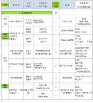 [NSP PHOTO]수원시, 강소기업 취업기회 7일 작은 일자리박람회 개최