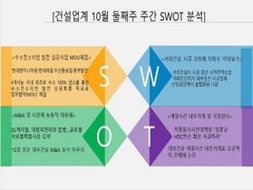 [NSP PHOTO][건설업 주간 SWOT분석]서희건설 11억원 과징금 취약 …대방건설· HDC현대산업개발 위협