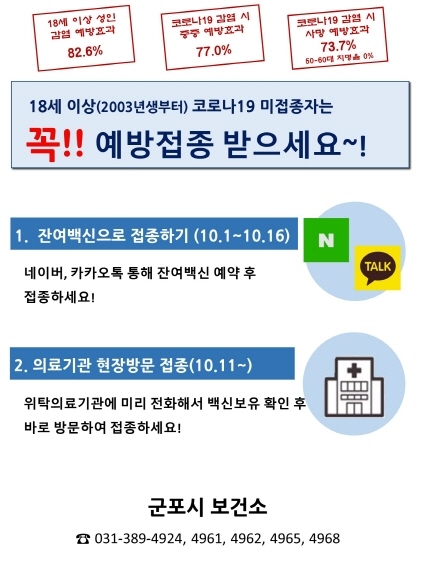-코로나19 백신 미접종자 접종 홍보 안내문. (군포시)