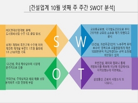 [NSP PHOTO][건설업 주간 SWOT분석]코오롱건설, 입찰 담합  취약 …호반건설 · 삼성물산 위협