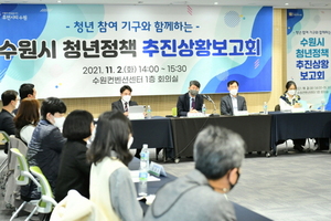 [NSP PHOTO]수원시, 2021년 추진 청년정책 점검