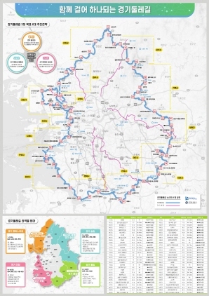NSP통신-경기둘레길 포스터. (경기도)