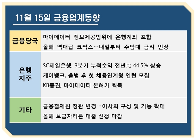 NSP통신- (강수인 기자)