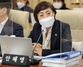 (NSP NEWS Image)안혜영 경기도의원, 2022년 예산 편성 중요성 강조