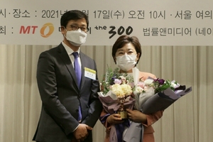[NSP PHOTO]김정재 국회의원, 2021 국정감사 스코어보드 대상 수상