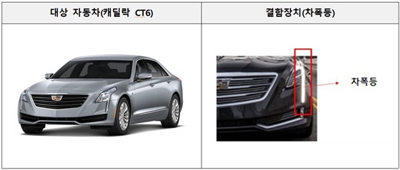 NSP통신-지엠아시아퍼시픽지역본부㈜