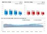 [NSP PHOTO]전국 아파트, 11월 넷째주 매매 0.17%·전세 0.14% 전주比 ↑