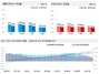 [NSP PHOTO]전국 아파트, 11월 다섯째주 매매 0.14% · 전세 0.12% 전주比 ↑