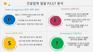 [NSP PHOTO][건설업계 P.E.S.T 분석]코오롱글로벌 · 현대엔지니어링 · 포스코건설 ··· (P)서울시설공단 위험 작업 거부권 도입