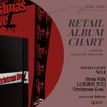 [NSP PHOTO]스트레이 키즈 Christmas EveL, 가온 소매점 주간 앨범차트 1위