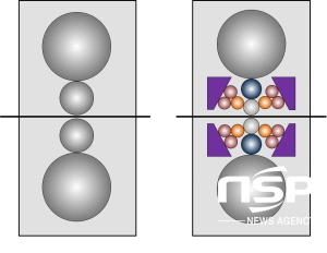 NSP통신-포스코 포항제철소가 1냉연공장이 설비 성능을 향상시키고 공정을 개선하는 사업을 마무리했다. 4단, 18단 압연기 도식 (포스코 포항제철소)