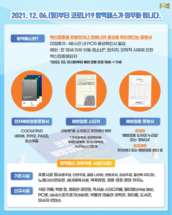 NSP통신-김포시 코로나3차 접종 권장 포스터. (김포시)