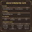 (NSP NEWS Image)오산시, 2021 또래상담사업 6개 부문 수상