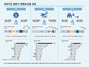 [NSP PHOTO]2021년 상반기 콘텐츠산업 전년比 매출 6.0%↑·수출 6.8%↑