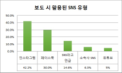 NSP통신-인터넷 신문의 퀄리티 저널리즘 제고 (인터넷신문위원회 제공)
