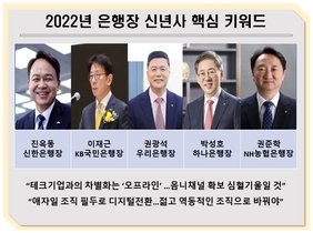 [NSP PHOTO]2022 은행장 신년사 키워드 옴니채널·애자일조직