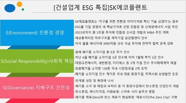 NSP통신- (건설업계 ESG특집 SK에코플랜트)