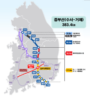 NSP통신-김천~거제간 남부내륙철도가 올해 설계에 착수해 오는 2027년 개통을 목표로 본격 추진된다. (경상북도)