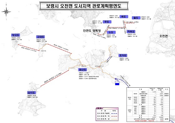 NSP통신-▲보령시가 올해 지방상수도 현대화사업에 94억원을 투입한다. (보령시)