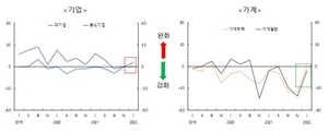 [NSP PHOTO]올 1분기 가계대출 수월해지지만…신용위험은 높아져