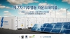 [NSP PHOTO]한국씨티은행, 기후행동 라운드테이블 후원
