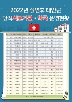 NSP통신-▲태안군이 설 명절 종합대책을 추진한다. (태안군)