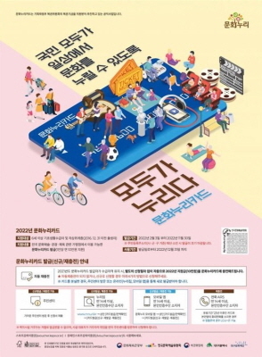 NSP통신-2022년 문화누리카드 안내 포스터. (용인시)