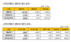 [NSP PHOTO]카카오게임즈, 2021년 연간 매출 1조125억 원으로 사상 최대 실적 달성