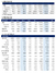 [NSP PHOTO]KT, 2021년 영업이익 전년比 41.2%↑···연결·별도 모두 영업이익 1조 달성